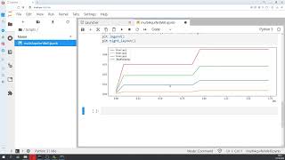 How to configure a multi-aquifer well (MAW) in Modflow 6 with ModelMuse - Tutorial