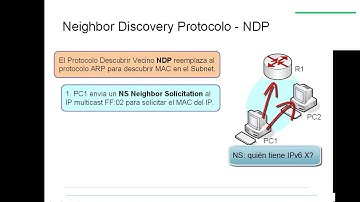 Detección de Vecinos IPv6 Cisco v7 200-301