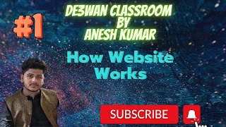 How websites Work screenshot 3