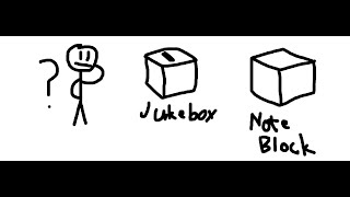 How to use Jukebox & Note Block in minecraft