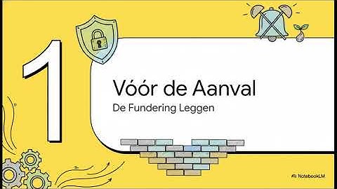 Cybersecurity Framework uitgelegd in 10 minuten | Word vandaag nog digitaal veiliger!