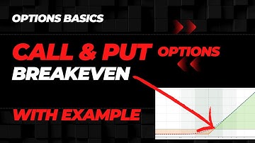 BREAKEVEN (Call & Put Options) Explained: Options Trading For Beginners