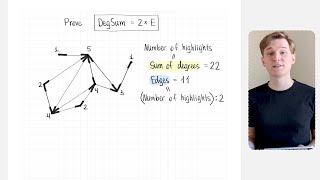 Think You Understand Graphs? Try These 6 Problems! Profile