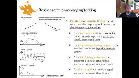 Geodynamics - Lecture 13.5: Evolution of eroding topography