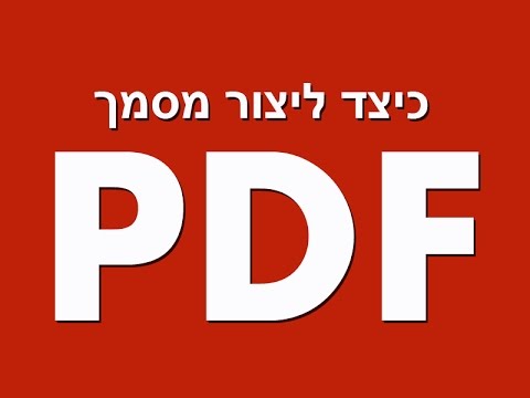 וִידֵאוֹ: כיצד ליצור נושא מחשב משלך