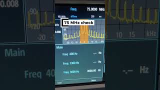 Testing RF Generator Accuracy (75 MHz)