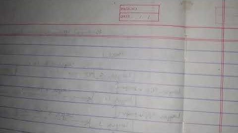 BCA 5sem: Part 1: Mid Point Circle Algorithm