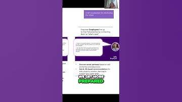 Unlocking the Power of Skills: Fueling a Skills-based Organization