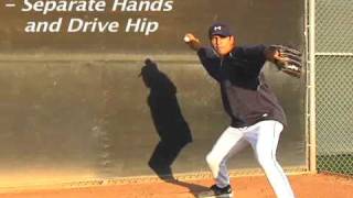 Pitching - Basic 5 steps to baseball pitching