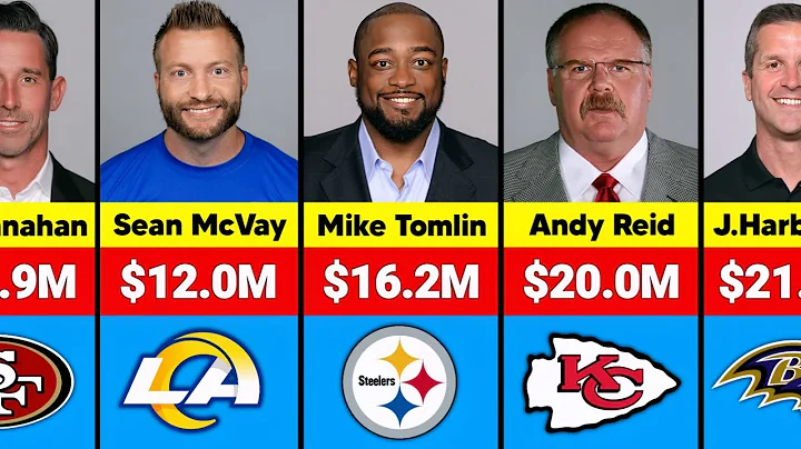 NFL Highest Paid Coaches Salary in 2025-26