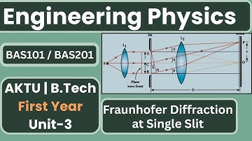 Fraunhofer Single Slit Diffraction, Resultant Amplitude & Intensity AKTU BTech 1st Year Eng Physics