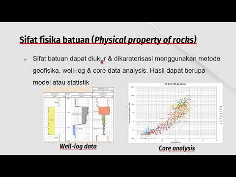 Video: Apakah keterbasahan merupakan sifat batuan?