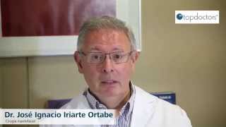 Orthognathic Surgery - What it consists of