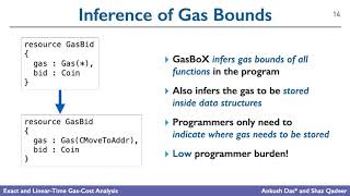 Exact and Linear-Time Gas-Cost Analysis