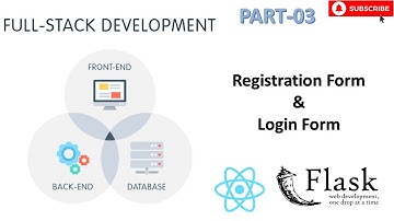 Adding Registration Form and Login Form to our website!