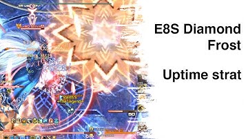 E8S Diamond Frost uptime