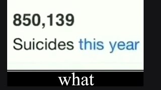 Shitpost Status