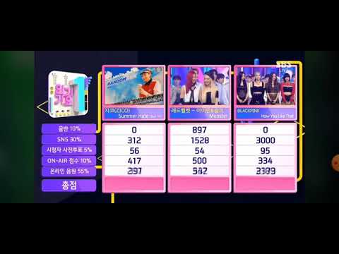 Blackpink How You Like That Sbs Inkigayo 20200719