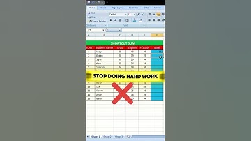 Use Shortcut Key of SUM function to Calculate Total Marks in Excel #shorts #excel #excelbasic