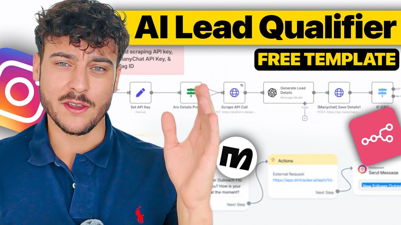 How to Qualify Instagram Leads with Scraping & AI (100% Automated ...