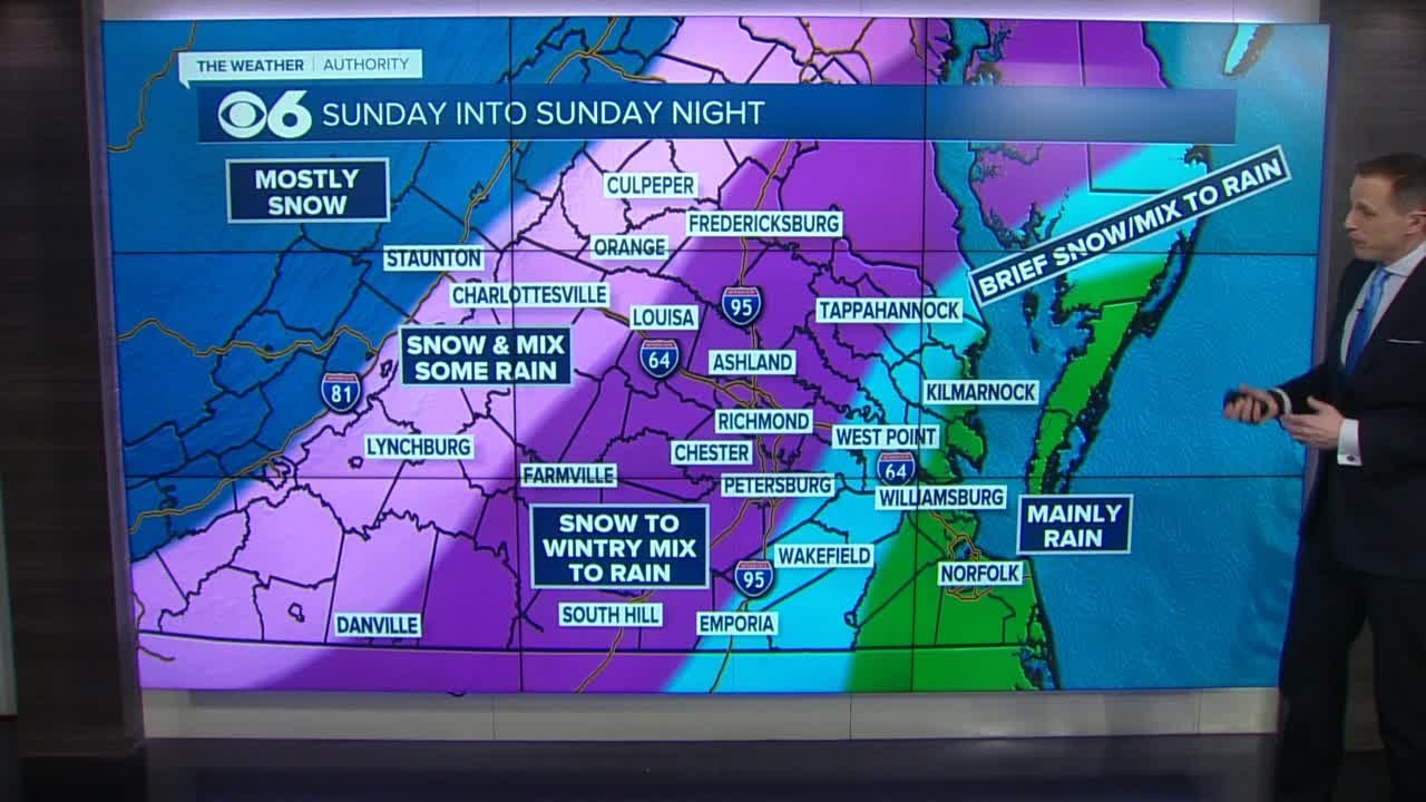 Winter storm for Sunday