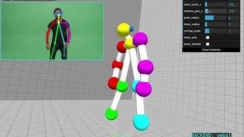 Reltime 3D Human pose estimation in the browser.