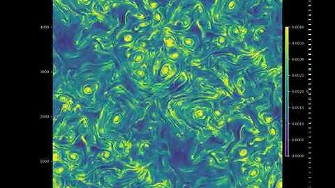 Relativistic kinetic turbulence simulations (sigma=10): density