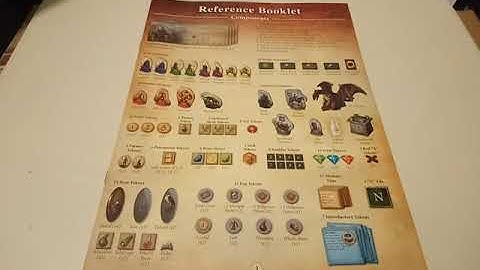 LEGENDS OF ANDOR Board Game Reference Booklet 04.04.20