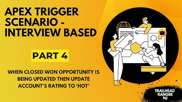 Apex Trigger Scenario Part 4-How to update related account setting when opportunity is being updated