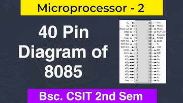 Pin diagram of 8085 | Microprocessor - 2 | Bsc. CSIT 2nd sem | Nepali ScienceGuru