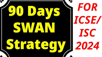 ICSE/ISC 2024 Final Strategy for 90 Days Exams Preparations | CISCE 🔥 2024 Exam @TuitionICSEOnline ​
