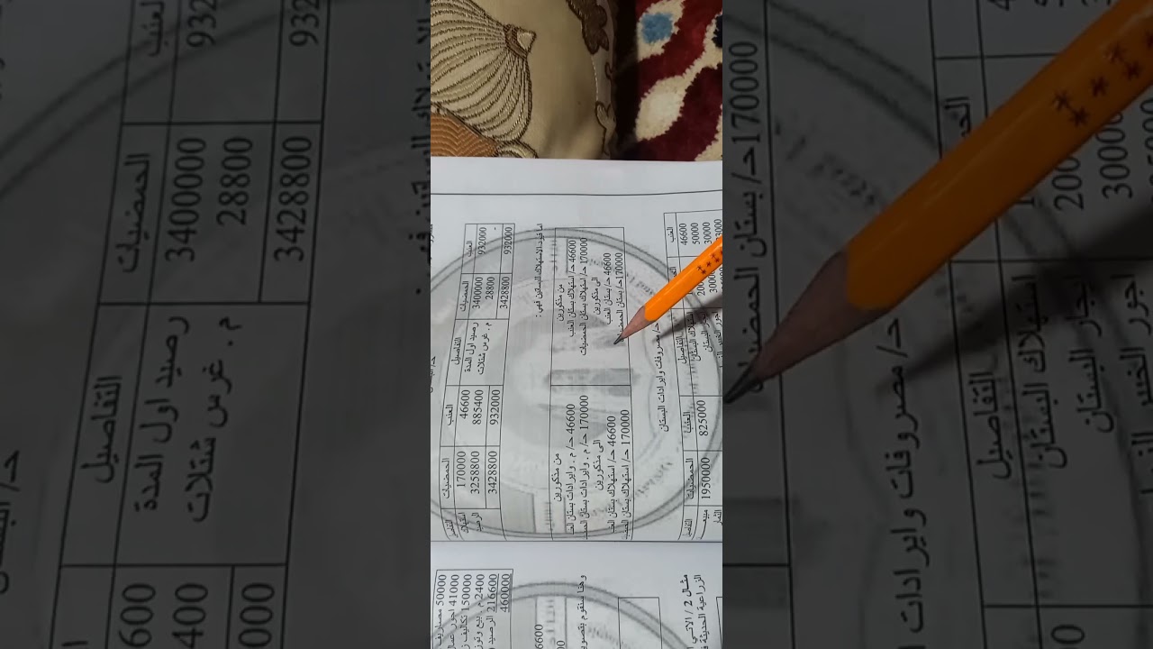 متخصصة / مثال¹ للبساتين وحدائق الفاكهة