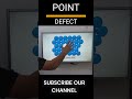 POINT DEFECT