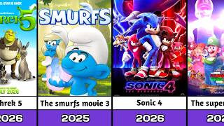 Upcoming Animated Movie Sequels List ( 2025-2027 )
