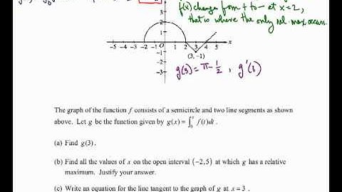 AP Integration FRQ Problem Set 14