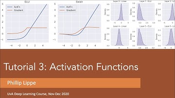 Tutorial 3: Activation functions (Part 2)