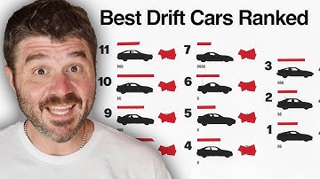 Best Beginner Drift Cars, Ranked