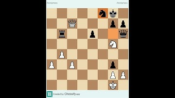 #chessgame// puzzle solving and win# easy// short trick easy win game #short#