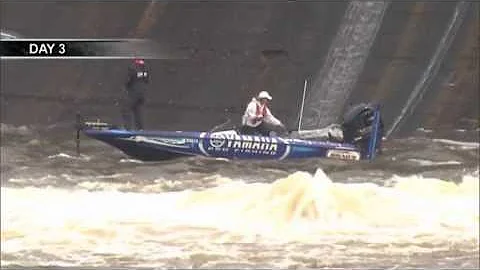 Jared Miller Danger at the Dam