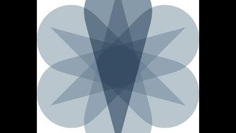 Getting comfortable with Juniper Network Operating System (JUNOS) - Part 3; unscripted.