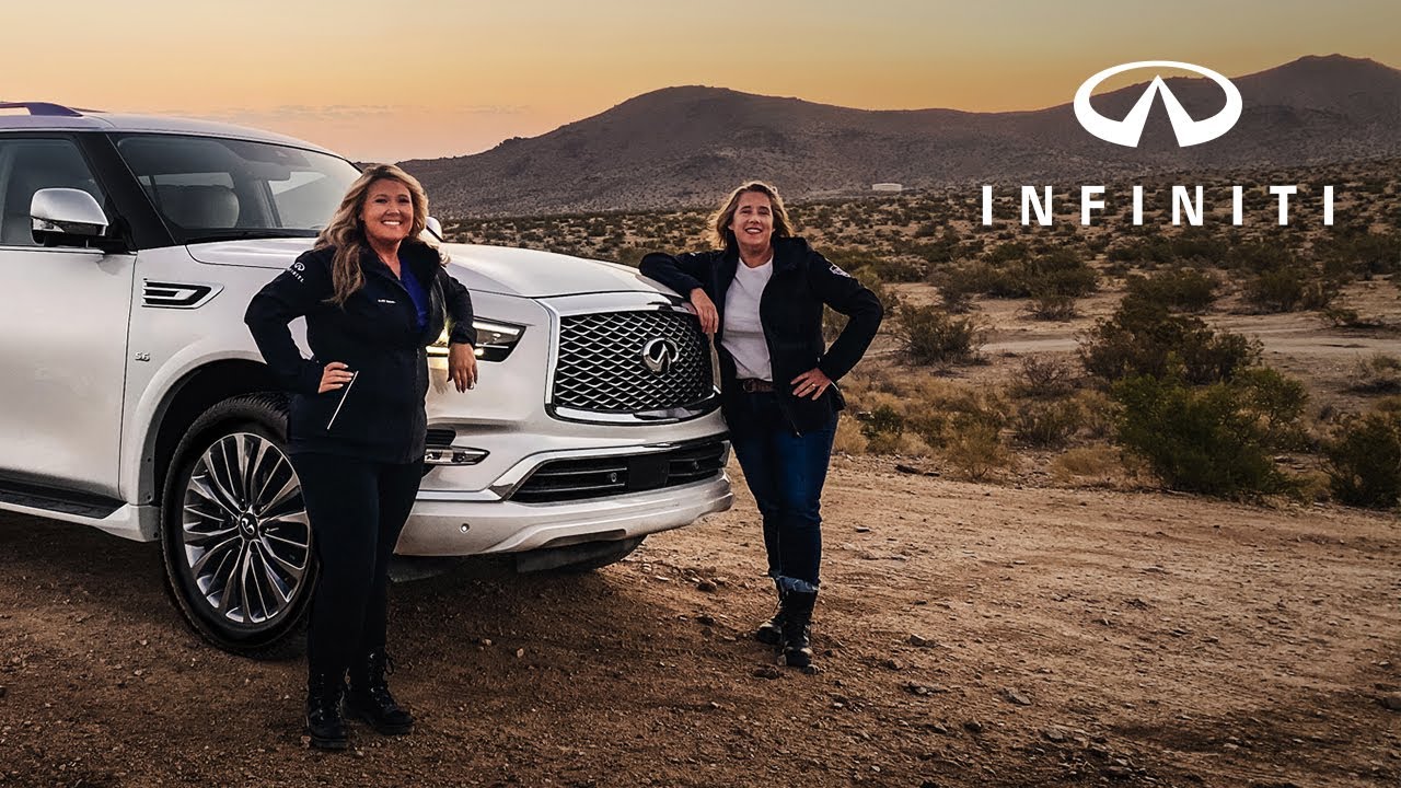 Daniel Ricciardo & Wander Women: INFINITI’s 6 Burning Questions ​- Rebelle Rally 2020