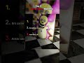 Top 3 Funniest FNAF Game Moments 😭 (last clip, bro thought he’s safe 🙏🥀)