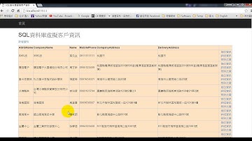 ASP.NET MVC 新增刪除修改SQL Server資料