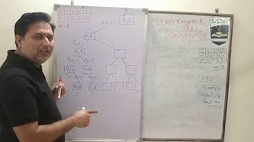 Knapsack Problem using Backtracking Method (Numerical) | Nikhlesh Pathik | SISTec Gandhi Nagar.mp4