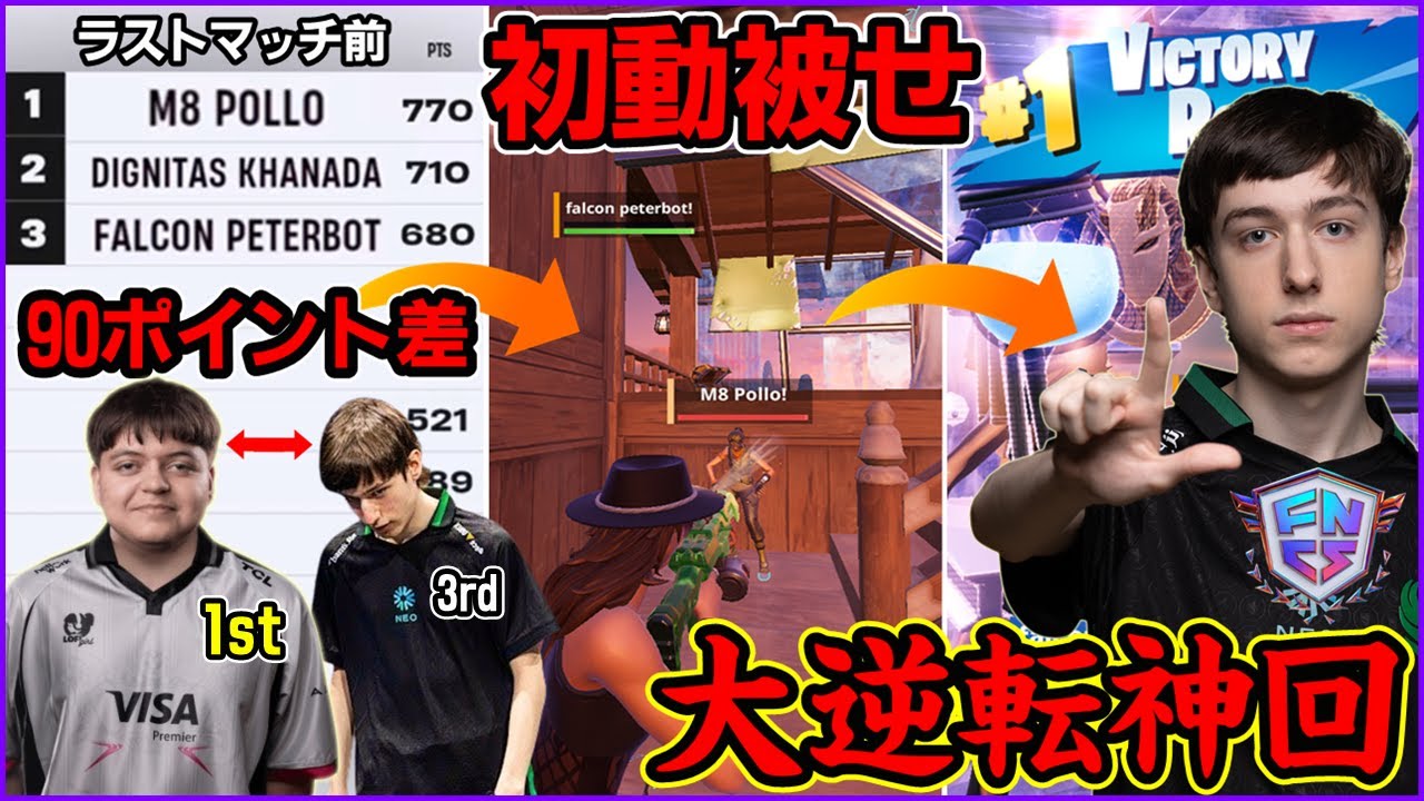 【史上最高の大逆転】これがPeterbot…!! 唯一の勝ち筋1位被せからのビクロイ優勝で文句なしのFNCS王者へ【フォートナイト】