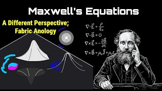 Maxwell’s Equations Explained Visually | Electricity, Magnetism & the Fabric of Space
