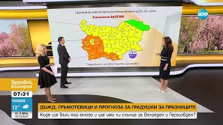 Времето по празниците - за маса или за разходка - Здравей, България (03.05.2024)