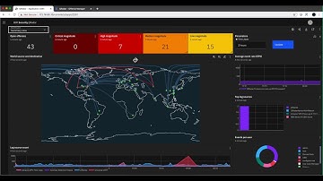 QRadar New UI Searches