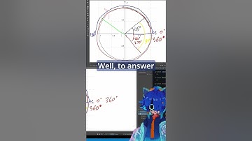 Rotations and Pi #learnmath #gamedev #vtuber