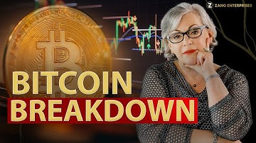 Chart Signal: Bitcoin Breaks Down While Gold Holds Strong #soundmoney